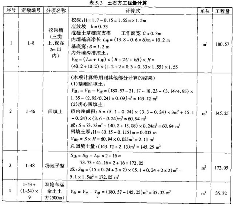 工程造价咨询公司的行业动态追踪