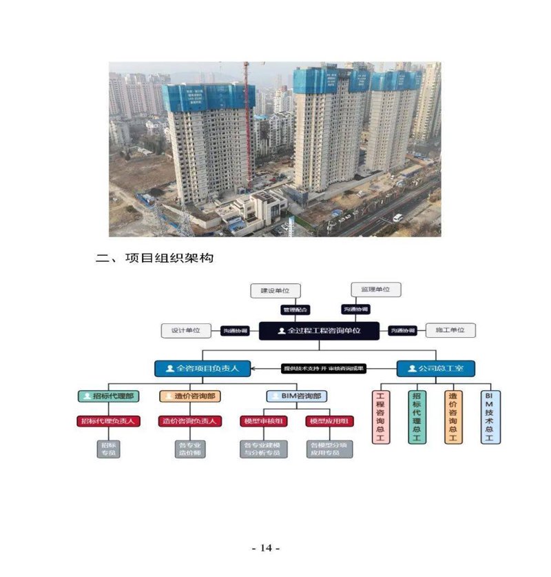 全过程造价咨询