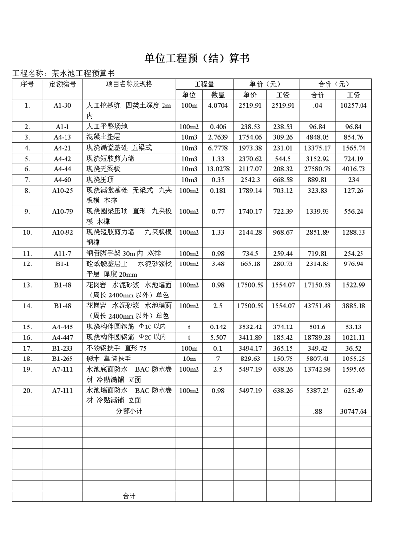 土建预算