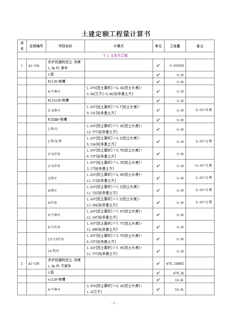 如何选择心仪的工程造价咨询服务商